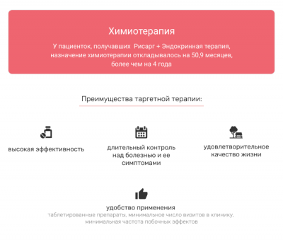 03 w 400 Сдк что это в медицине