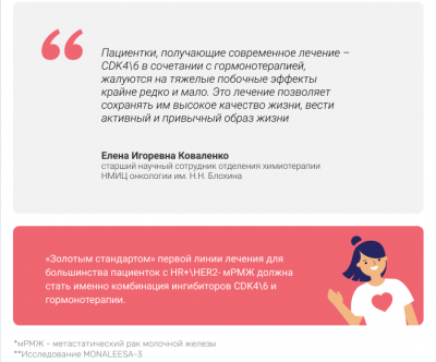 04 w 400 Сдк что это в медицине