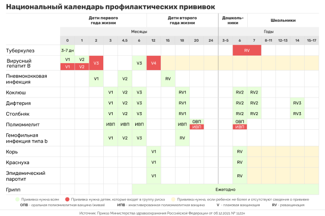 kalendar_privivok_small.png (49 KB)