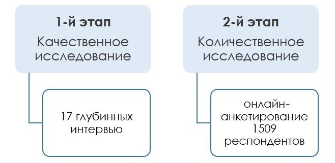 snimok_ekrana_2024-06-26_090531.jpg (43 KB)