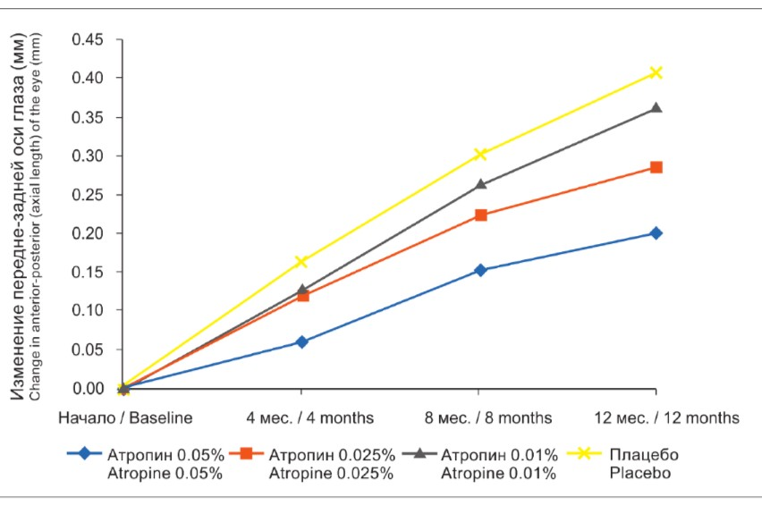 risunok7781.png (189 KB)