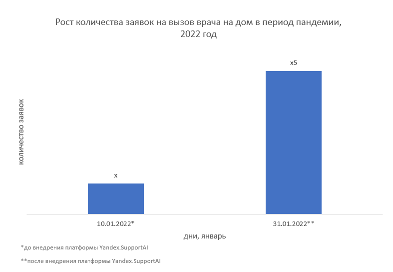 grafik_polimedika.png (14 KB)