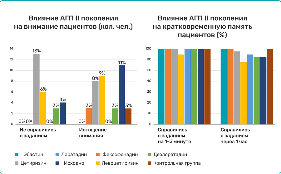 kartochka_7.png (76 KB)