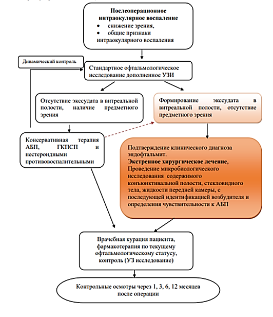 risunok2.png (153 KB)