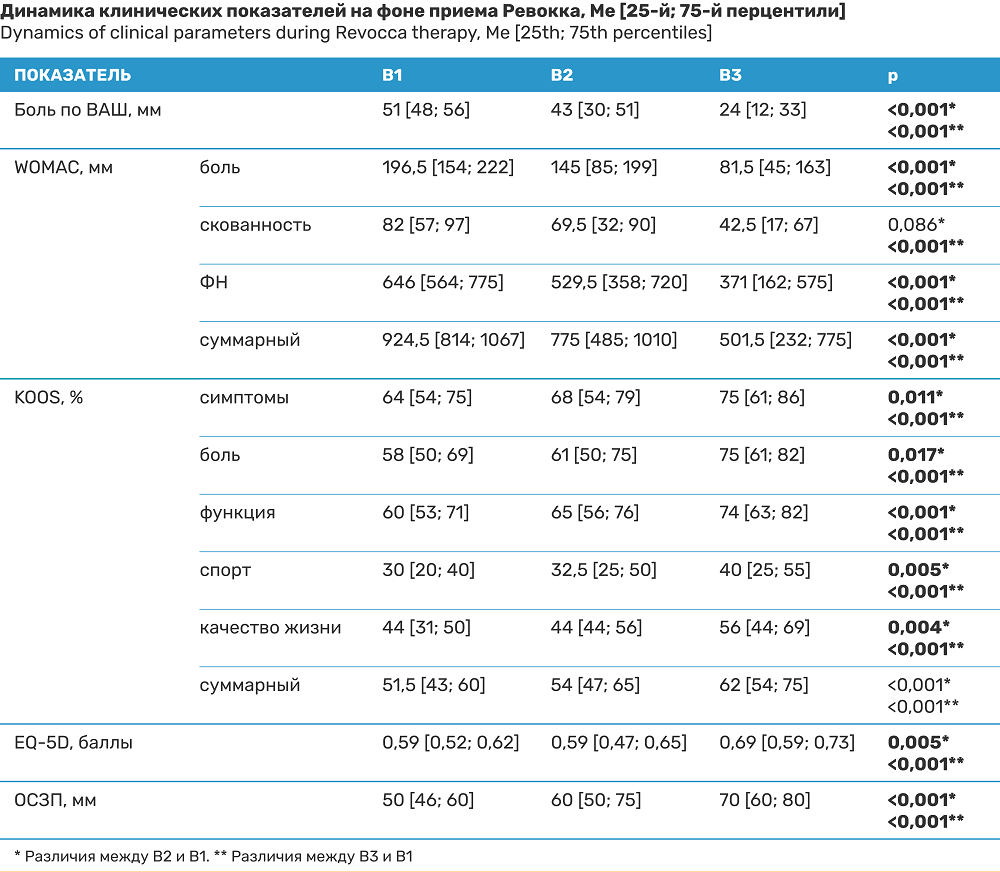 tablitsa_(1).png (161 KB)