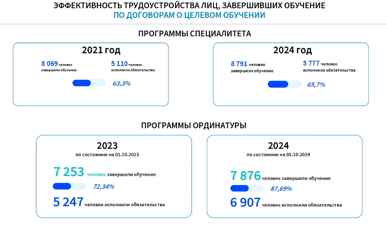 nevrologiya_20.02.2024-900h500.png (118 KB)