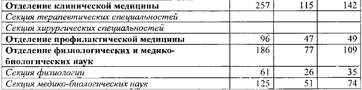 2025-12-05_15-00-48.png (15 KB)