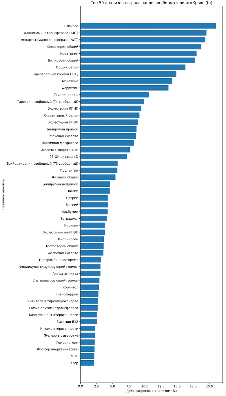 snimok_ekrana_2025-12-26_v_17.38.00.png (258 KB)