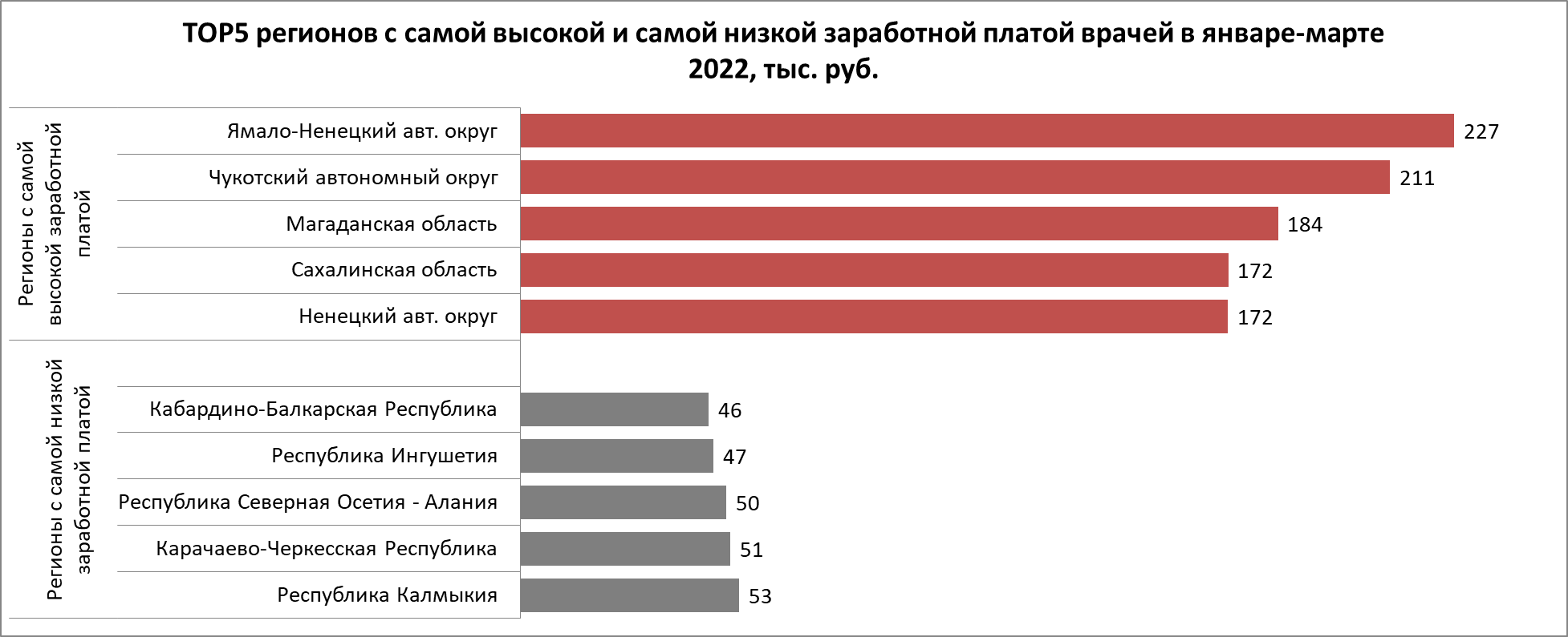 Повышение зарплаты судей в 2025 году